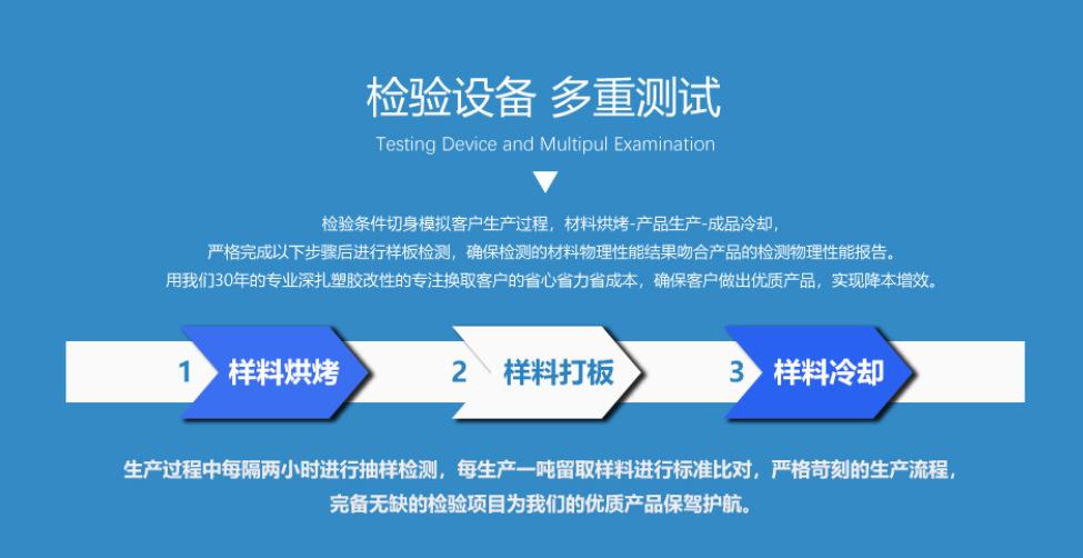 样品检测1