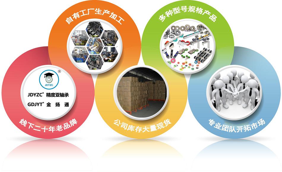 分类标签_副本