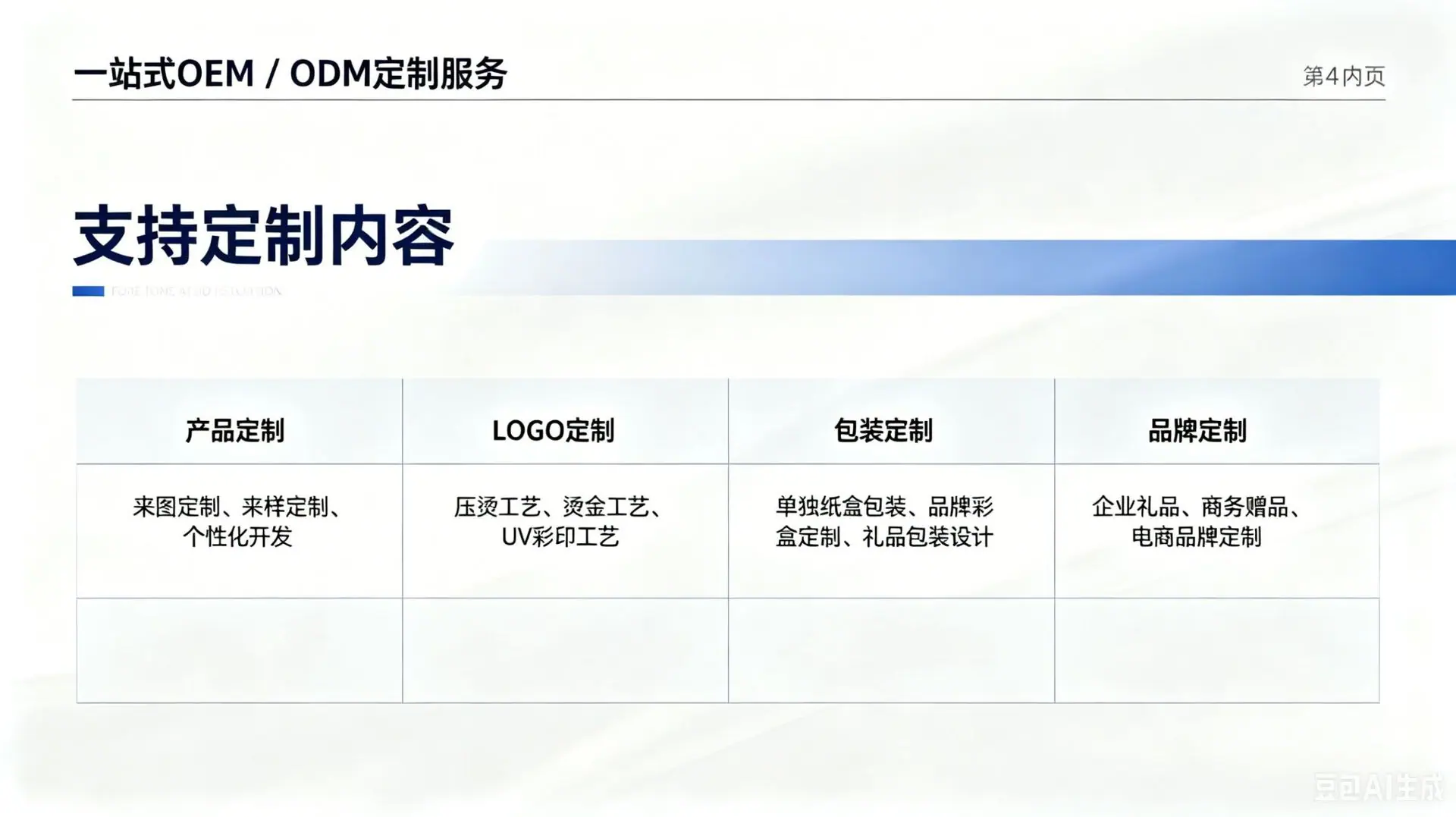 三十年皮具工厂背书及名片盒详情 (2)