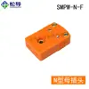 Enchufe de Panel Redondo Tipo K Rmj-K-R Conector Circular Rsj-J-R Conector de Termopar Empotrado