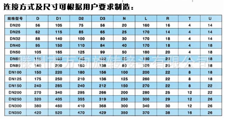 鍥炶浆鏁版嵁