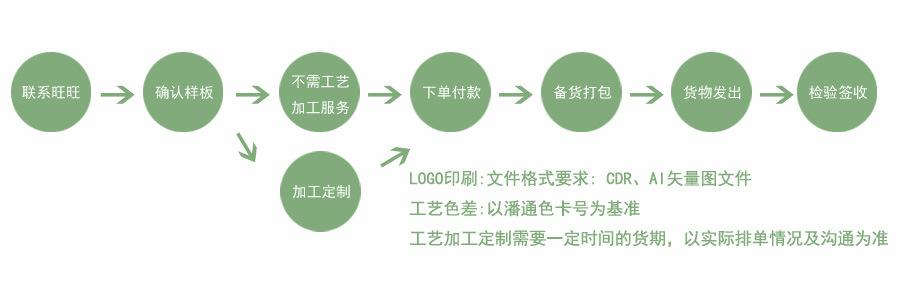 标题2.jpg
