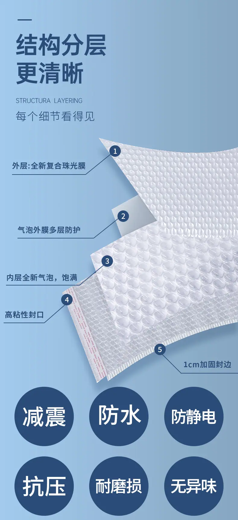详情2_04.jpg