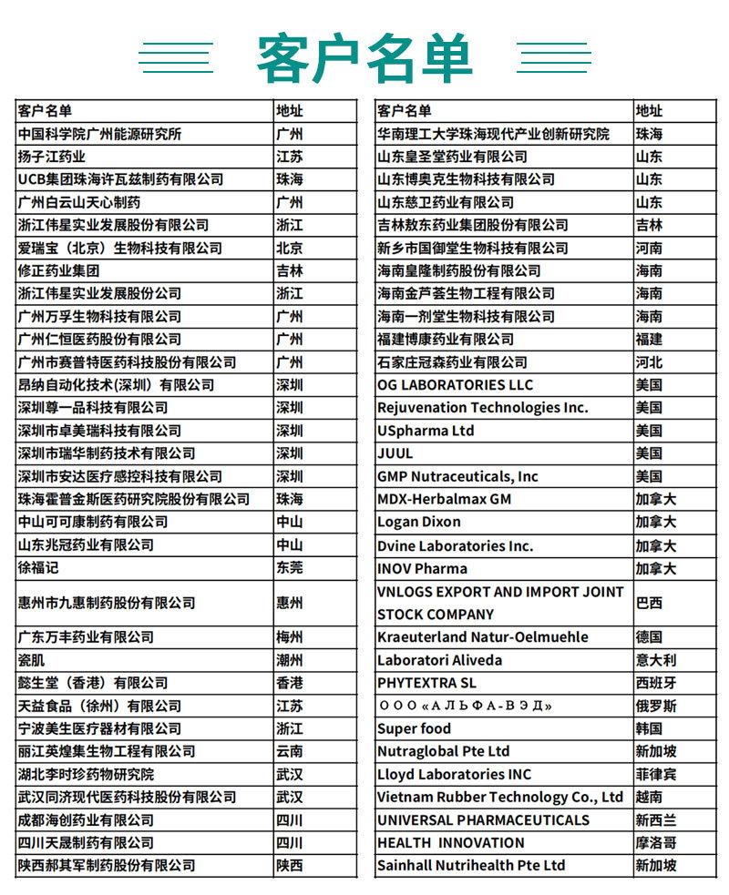 台式数粒机