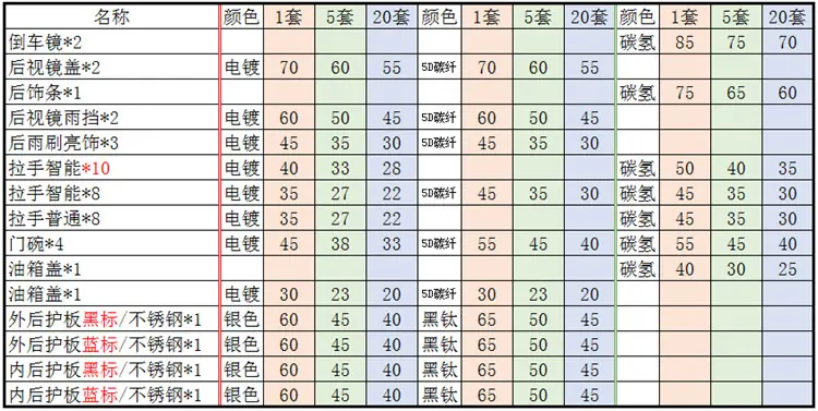价格.png