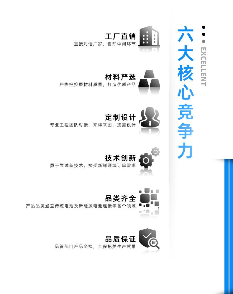 D 优势 拷贝.jpg