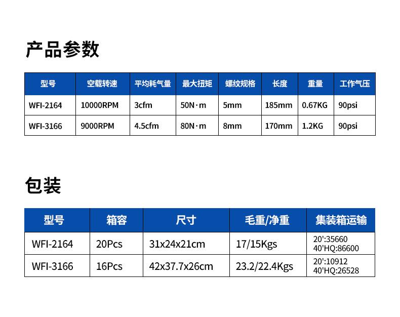 气钻详情页_03.jpg
