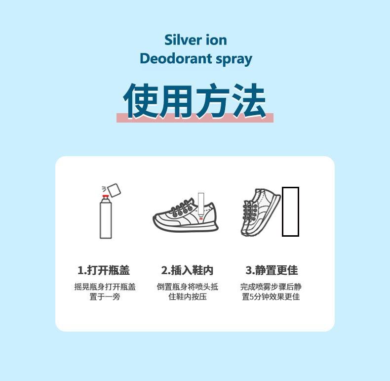 使用方法 副本.jpg