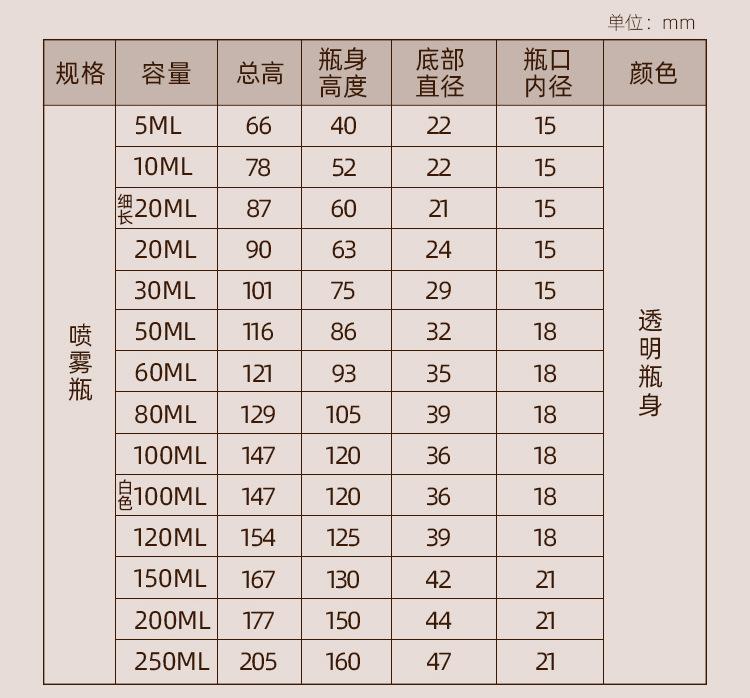 喷瓶_04