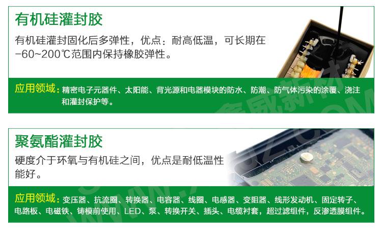 9603灌封胶_03