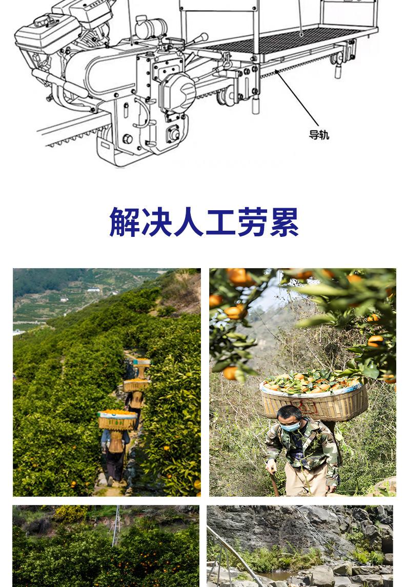 单轨运输车详情页_05