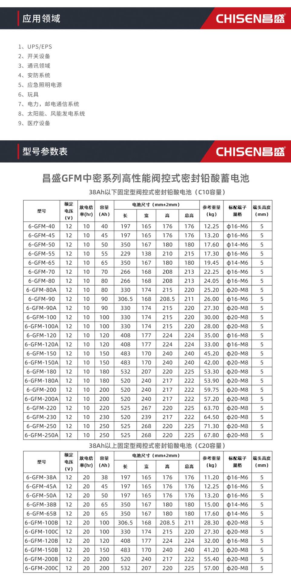 昌盛蓄电池 ups电源蓄电池 ups电池 eps应急电源 u
