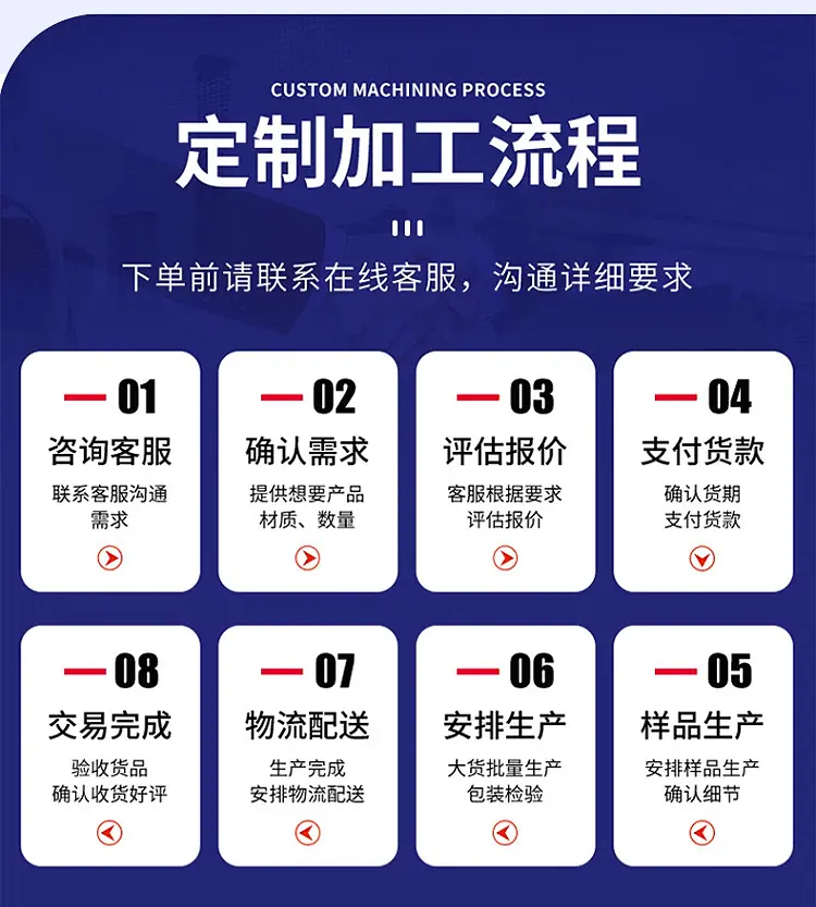 五金盒详情页_10.jpg