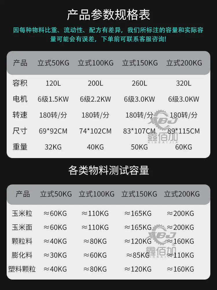 立式尼龙螺旋拌料机A详情页 (6).jpg