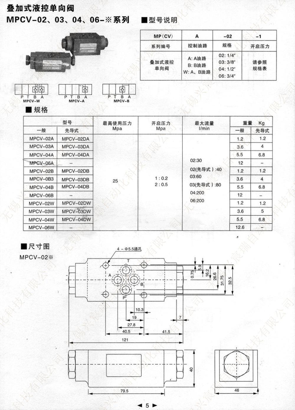 05_叠加式液控单向阀MPCV.jpg