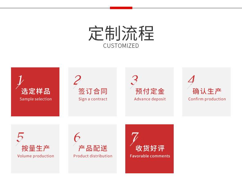 详情2