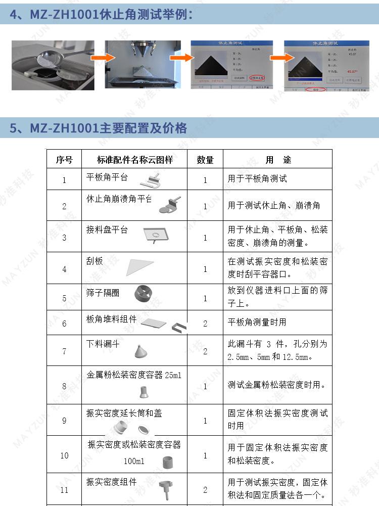 MZ-ZH1001智能粉体物性测试仪-详情_07.jpg