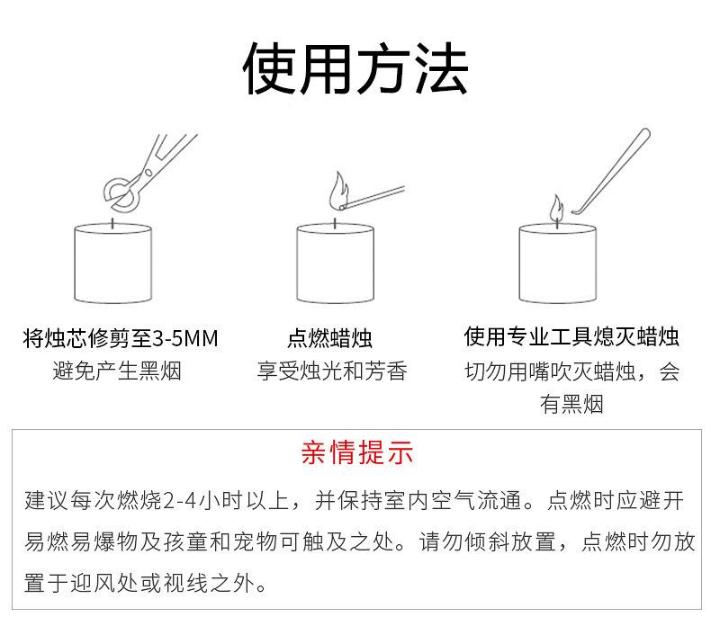 使用方法.jpg
