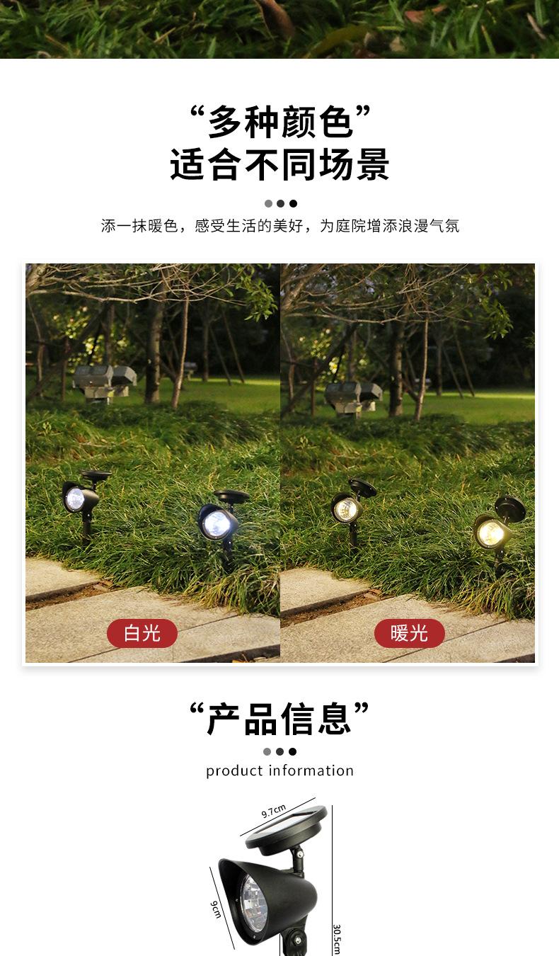 射灯详情页_06.jpg?x-oss-process=image/format,png