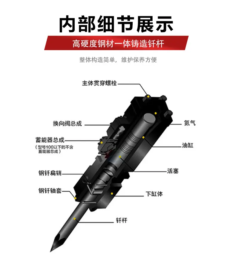破碎锤_08.jpg