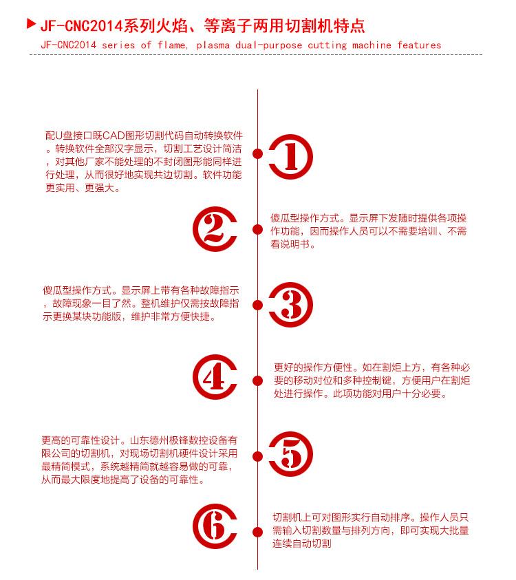 切割机-5