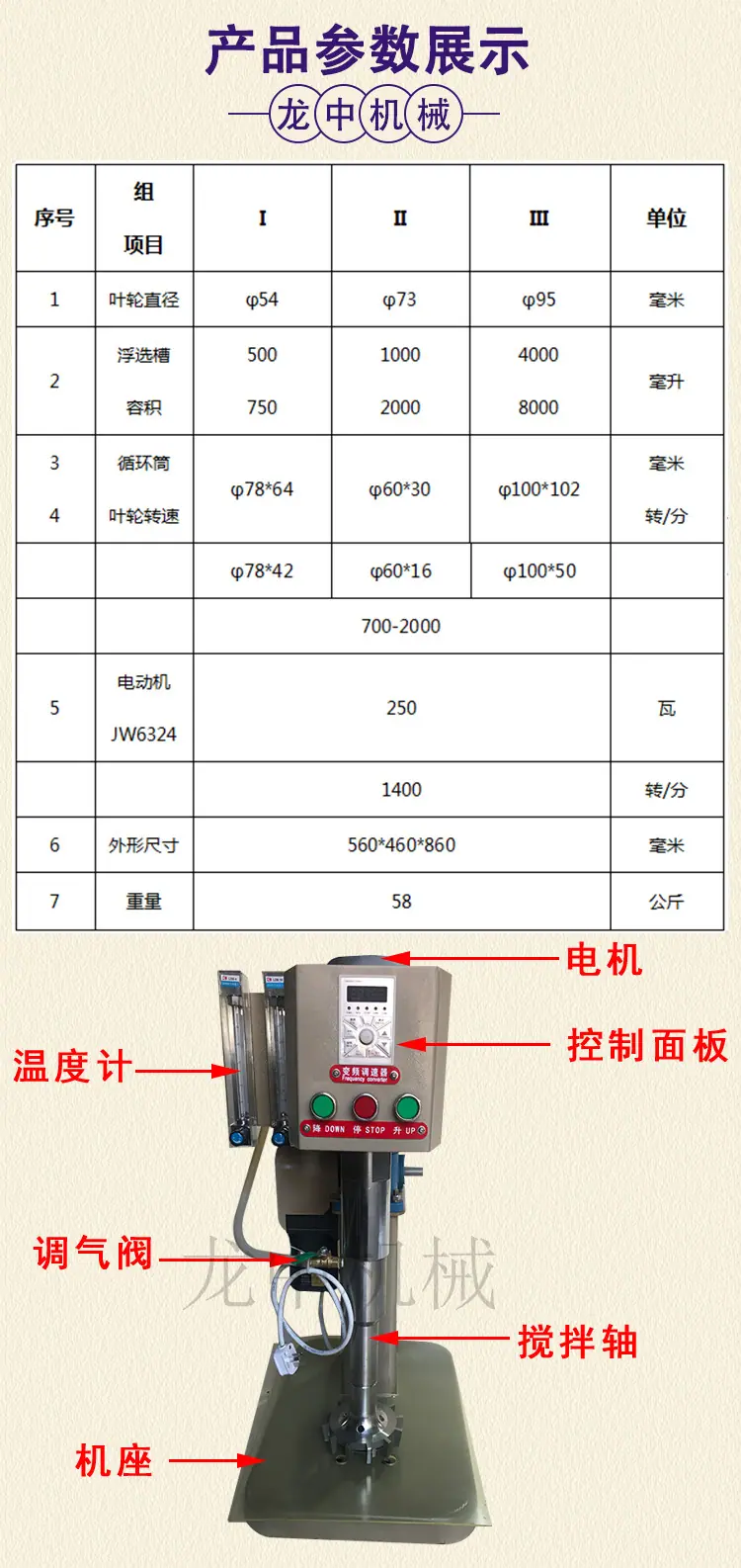 多槽浮选机 (5).jpg