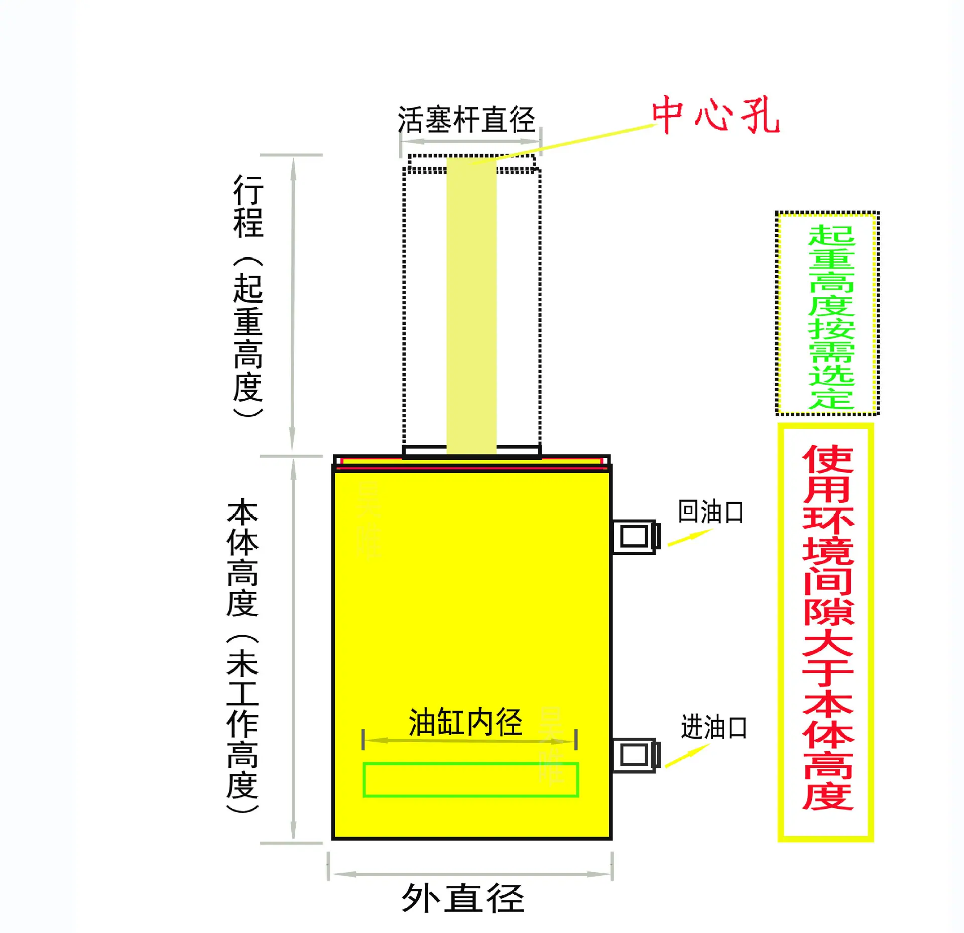 空心千斤顶.jpg