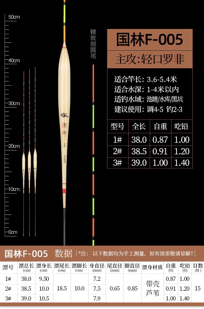 详情-国林F-005-2022.jpg