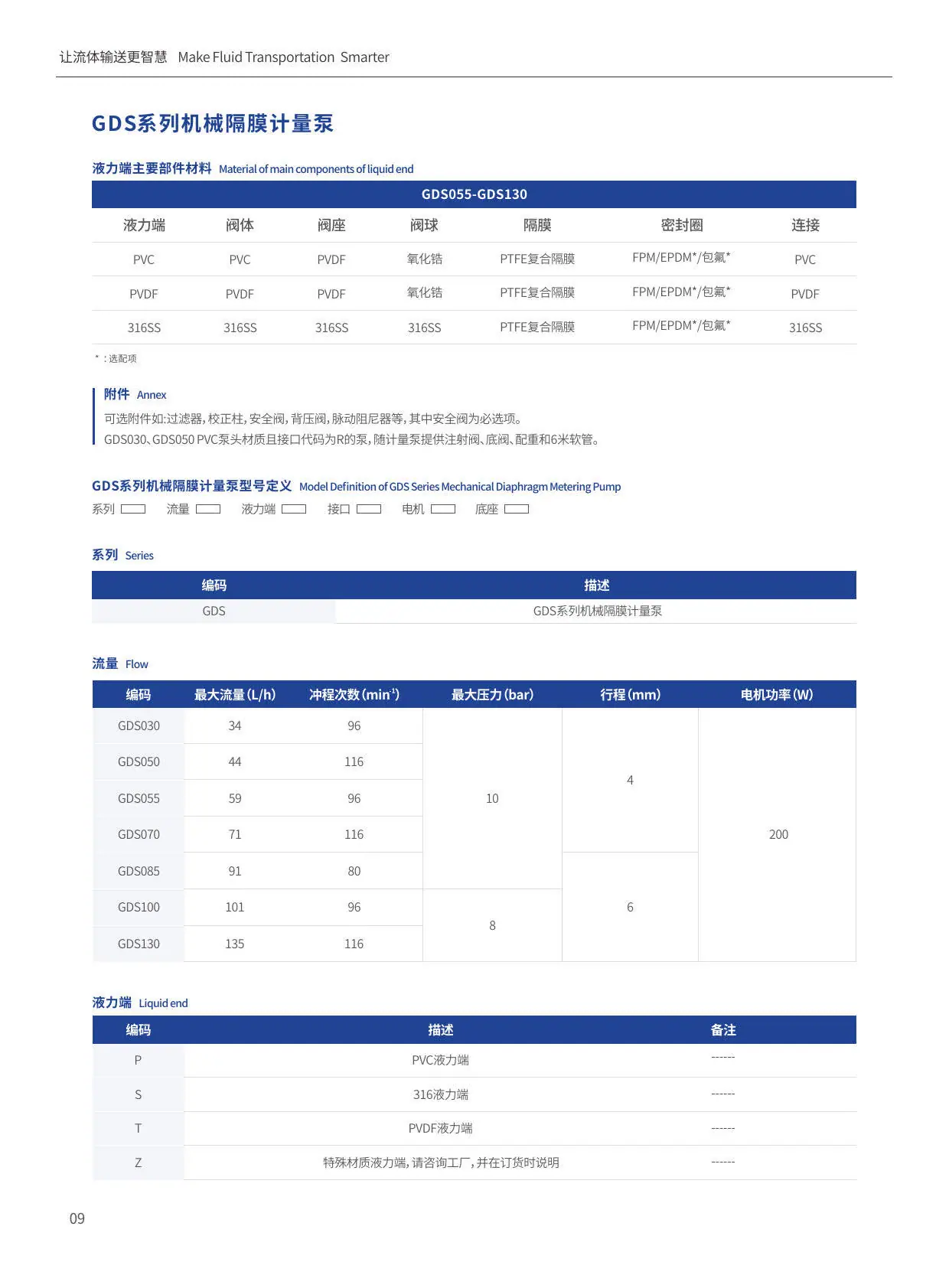 GDS详情页 (2).jpg