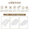 Tapete extraíble y lavable para ventana salediza de balcón Tatami seleccionado Cojín de terciopelo para alféizar de ventana de dormitorio Lujo ligero Sentido avanzado seleccionado
