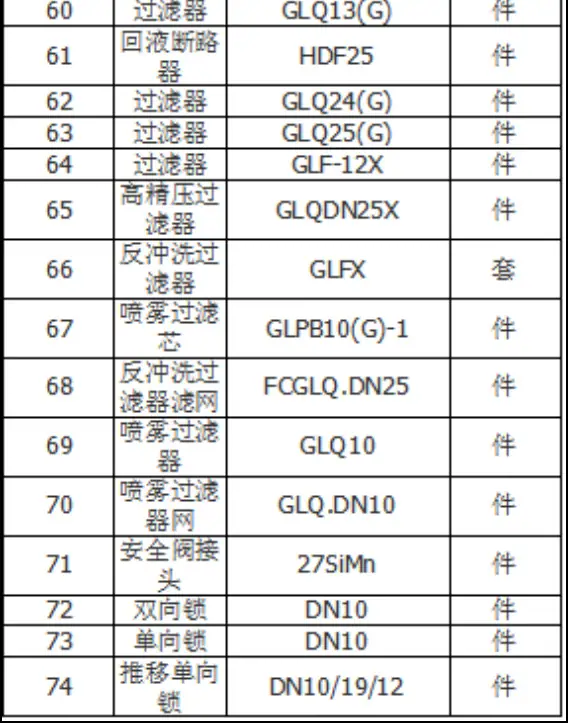 表格1png_05