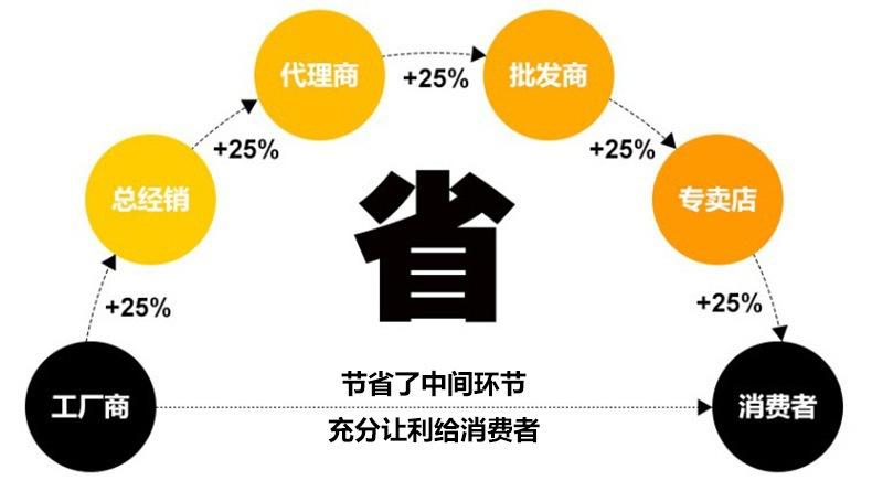 9172503474_1587104553