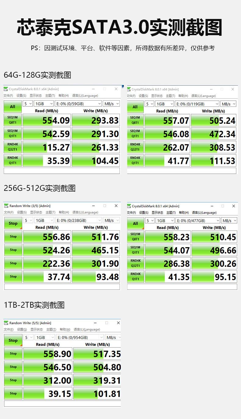 08 SATA详情测试截图.jpg