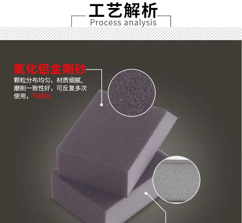 金刚砂海绵擦详情页_04.jpg