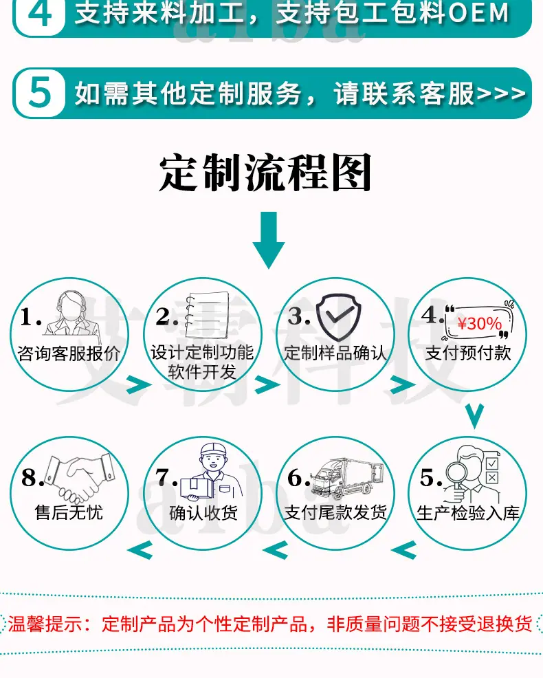 定制流程图_02