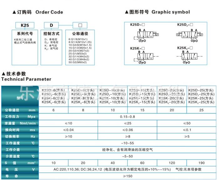 K25JD说明