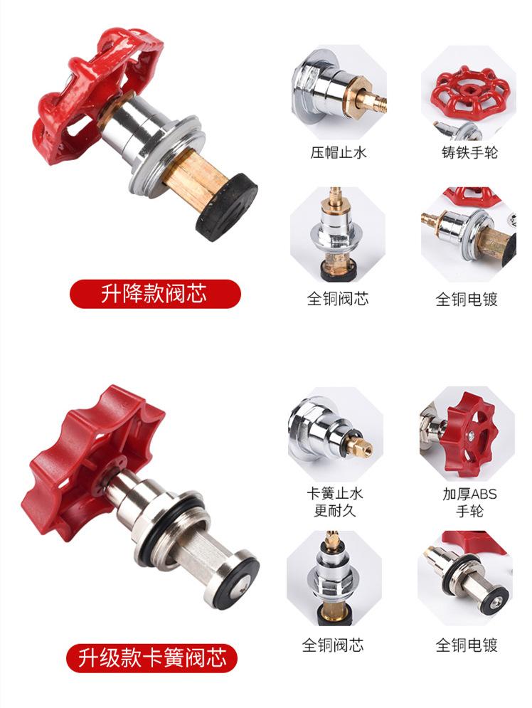 PE详情页