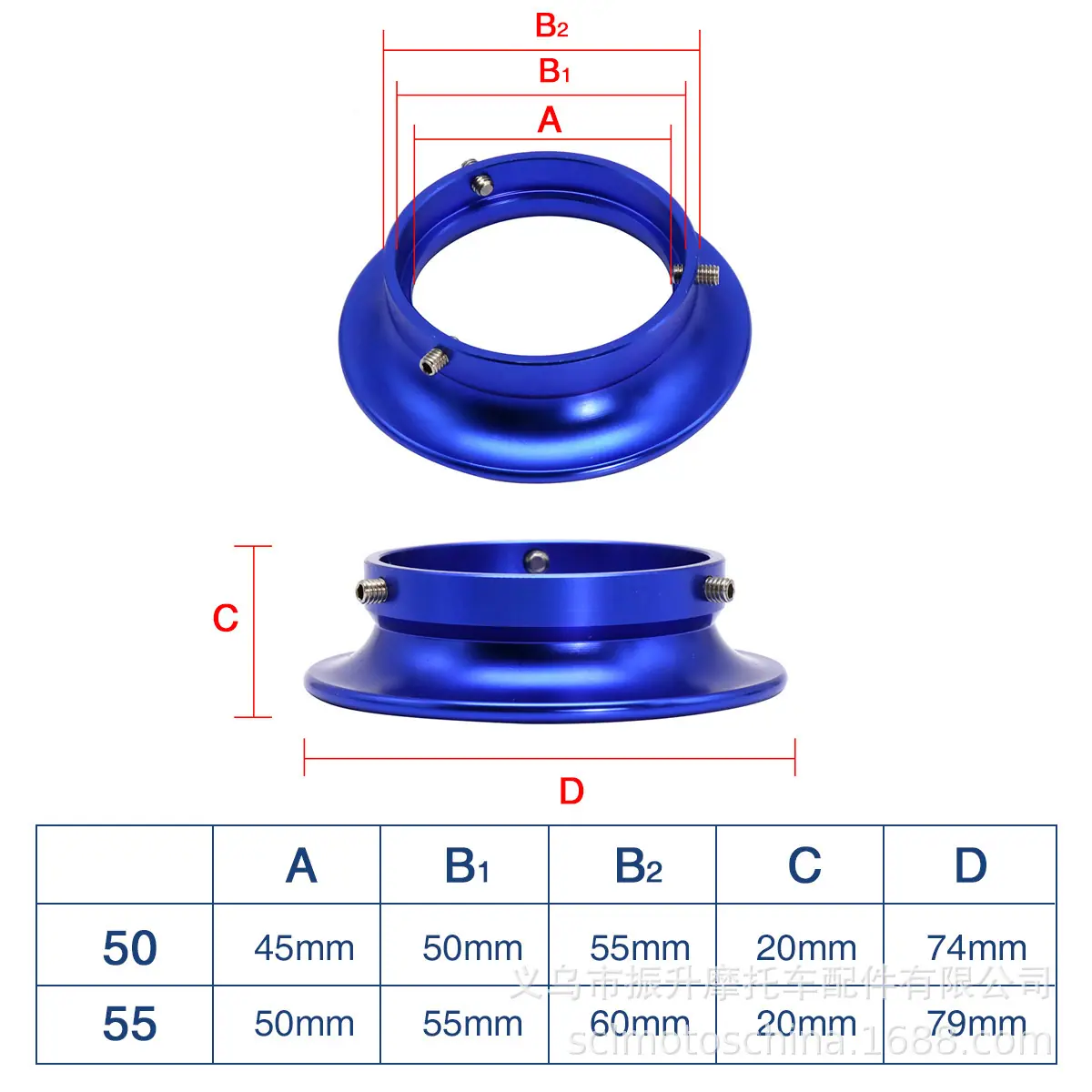 size
