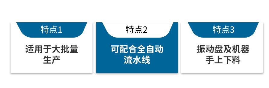视觉特点