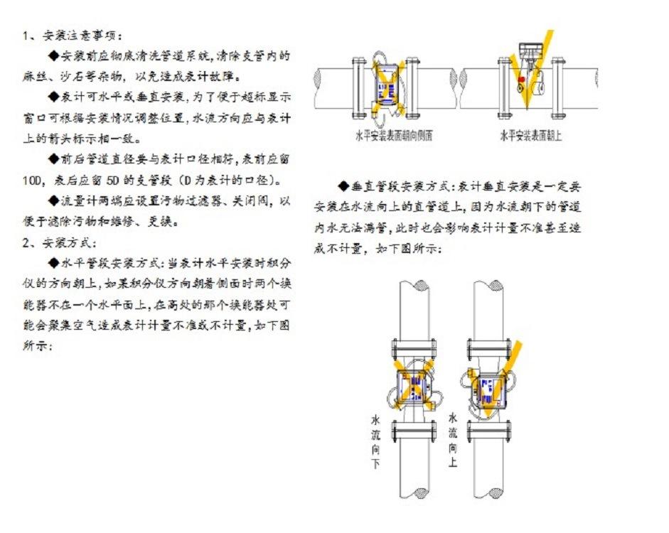 流量计安装图2