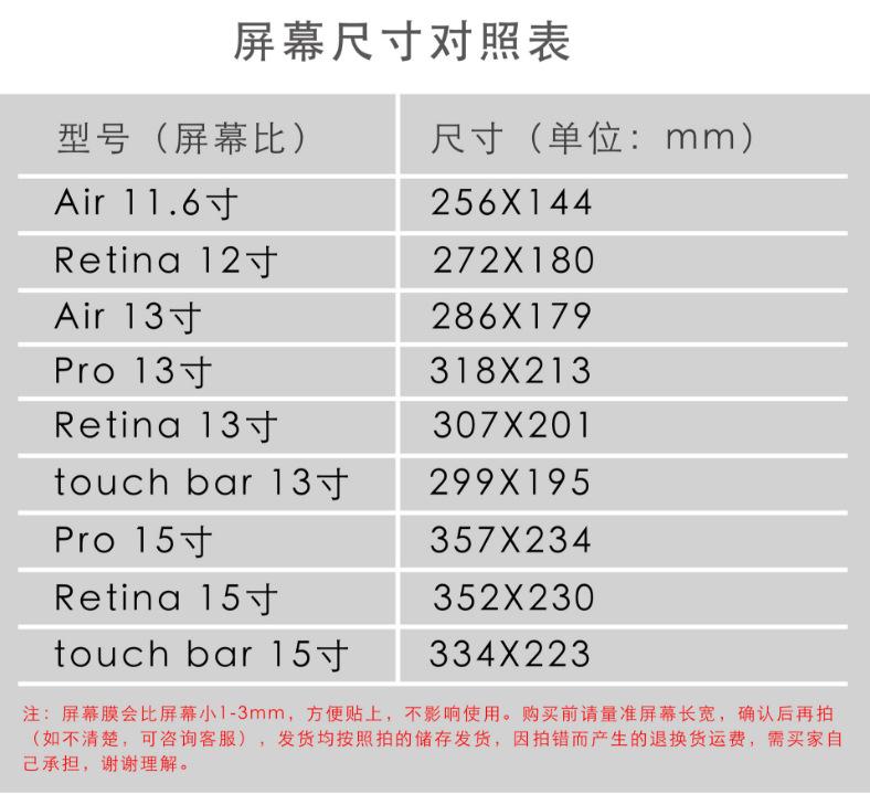 电脑膜，规格大小图1