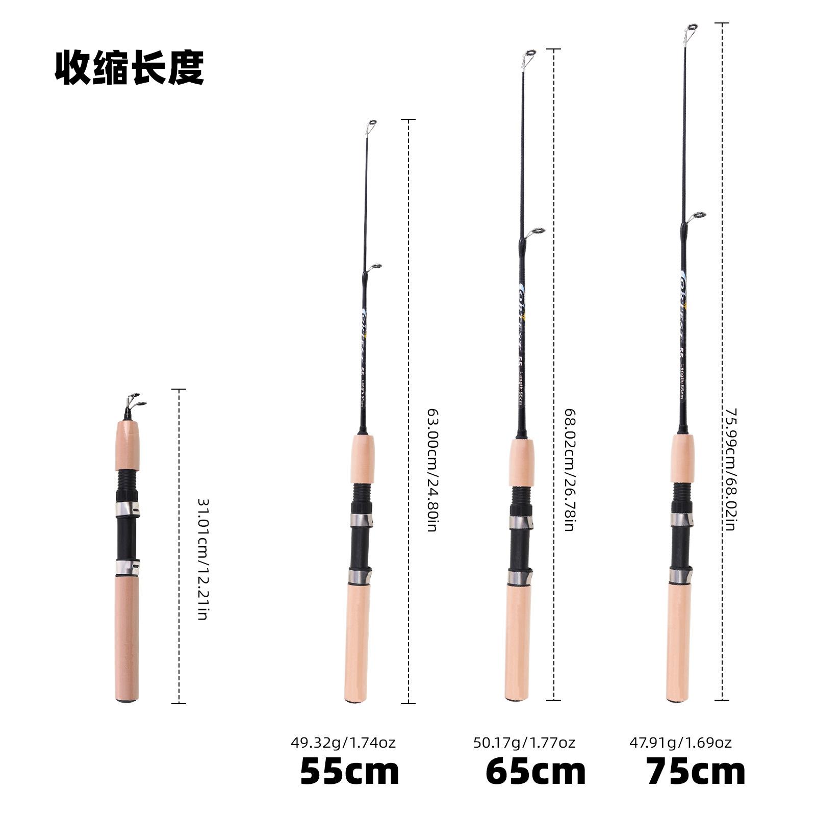 8 拷贝