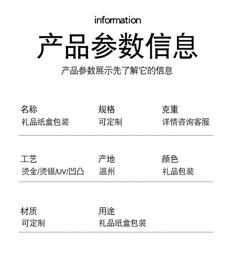 纸盒详情页_04