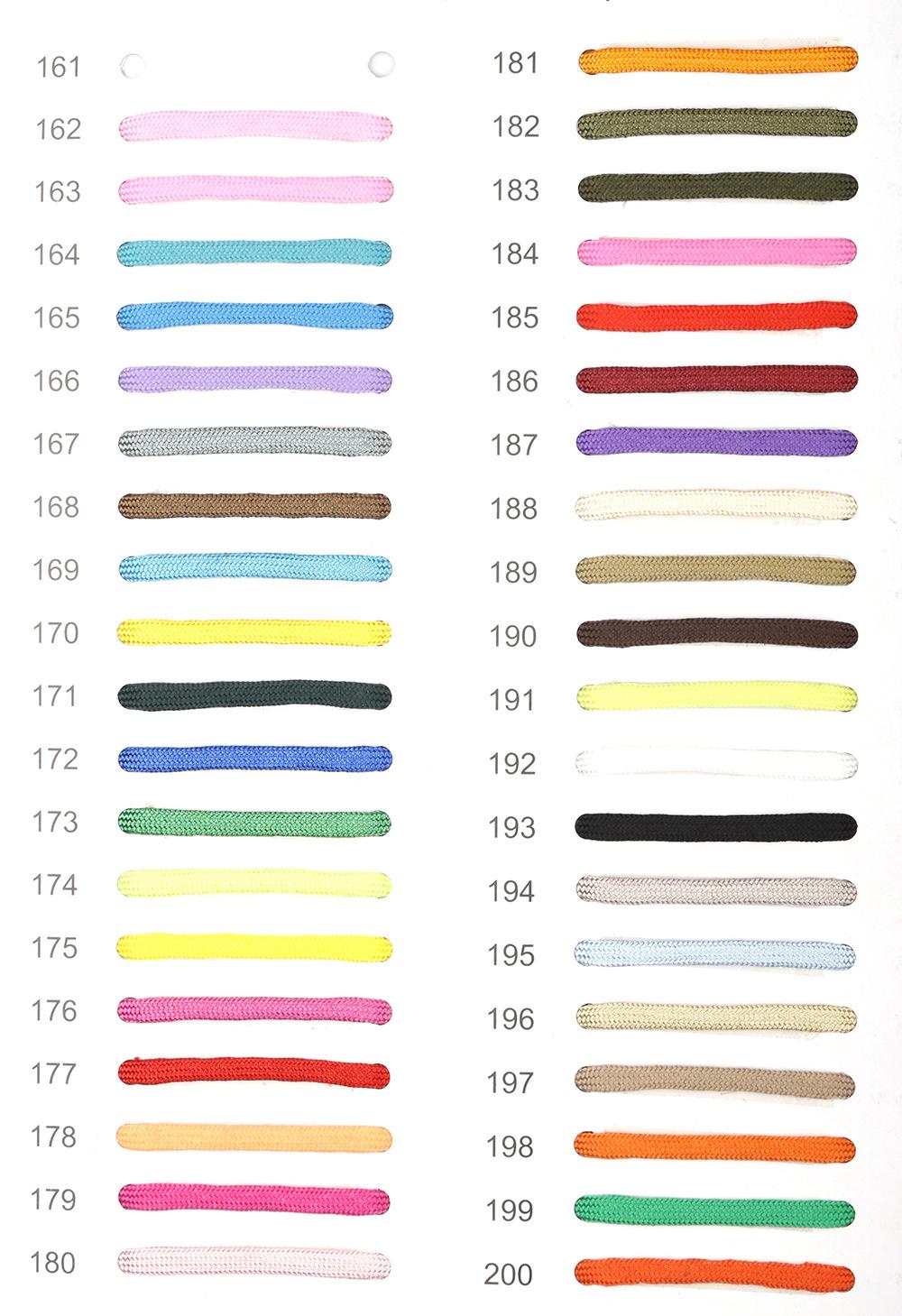 161-200