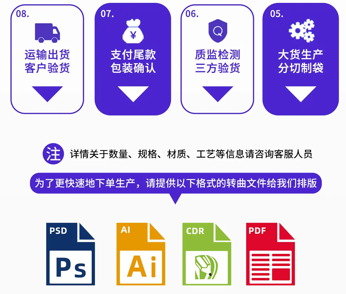 定制2