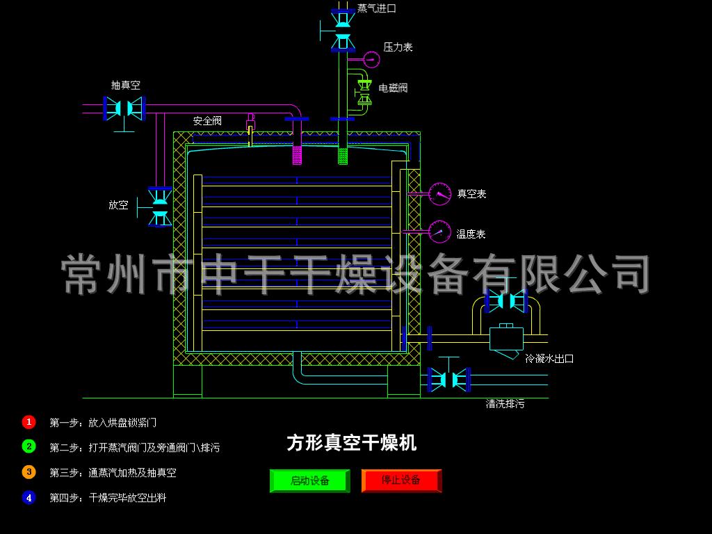 方形真空干燥机.gif