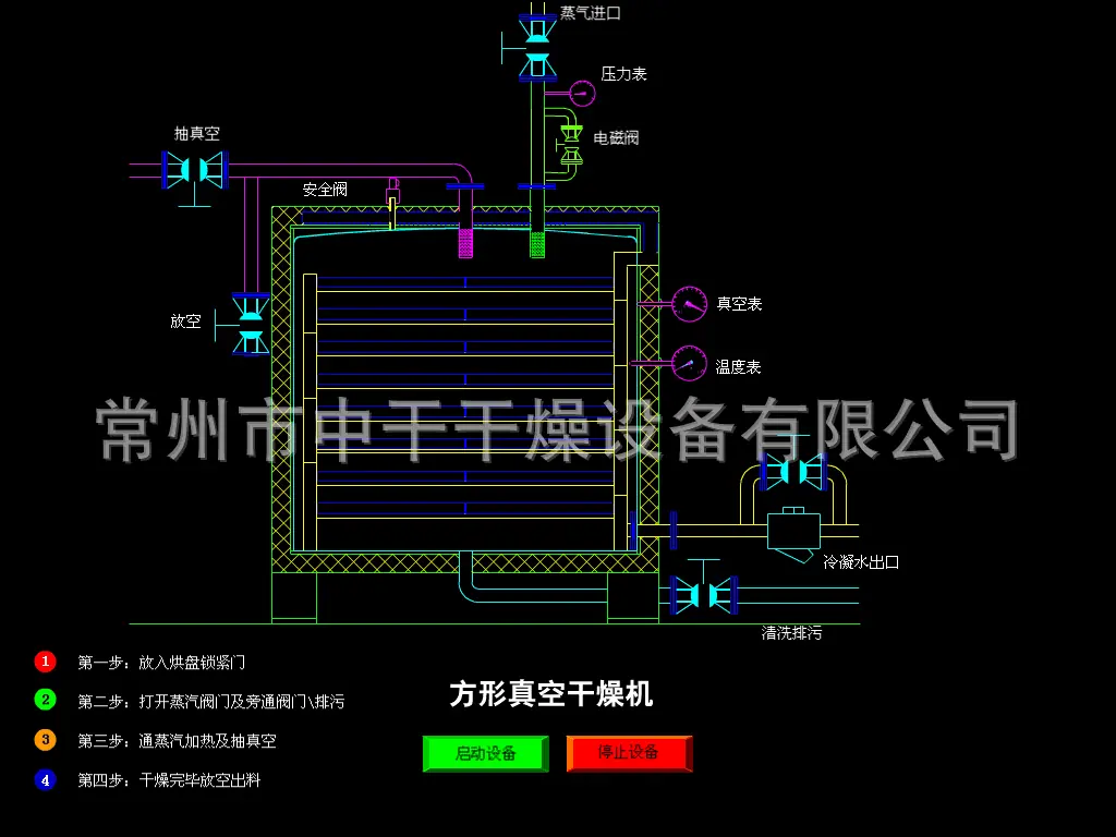 方形真空干燥机.gif