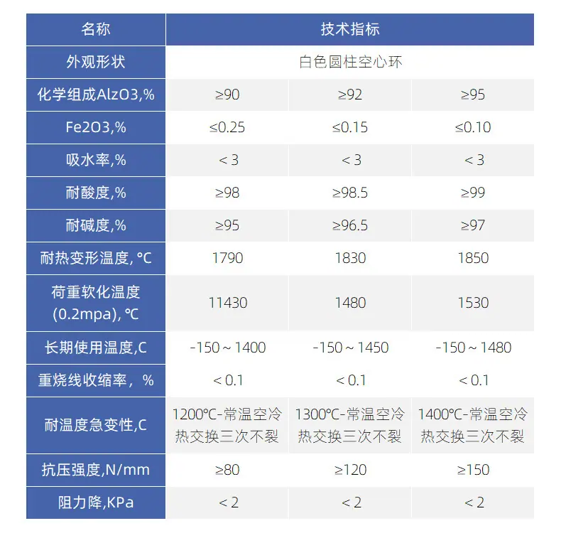 刚玉拉西环详情2_05.jpg