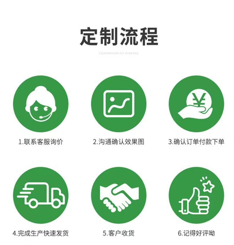 详情流程