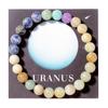 Pulsera Unisex de Ocho Planetas del Universo Transfronterizo con Piedra Natural Ojo de Tigre y Cuentas de Saturno Pulsera Cielo Estrellado